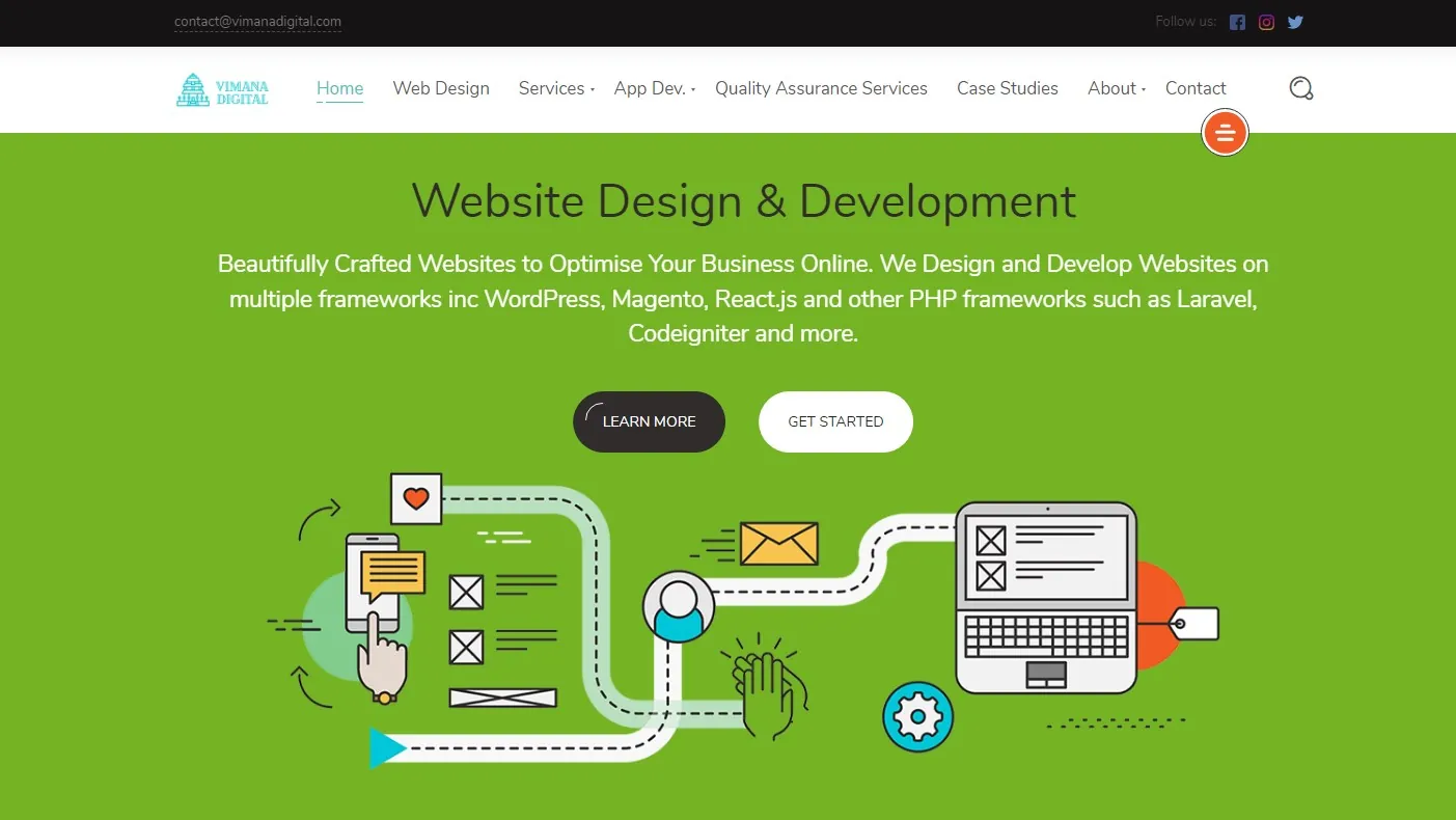 Digital Marketing Agency Derby