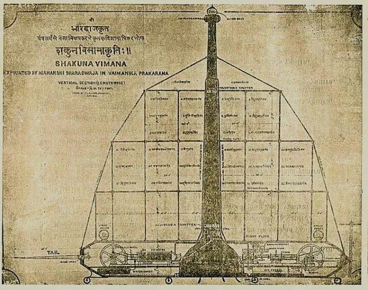 ‘Shakuna Vimana’ described in the text ‘might be defined as a cross between a modern plane and a rocket. Image Source bharatuntoldstory.wordpress.com