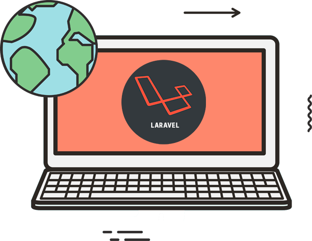Laravel Development agency UK