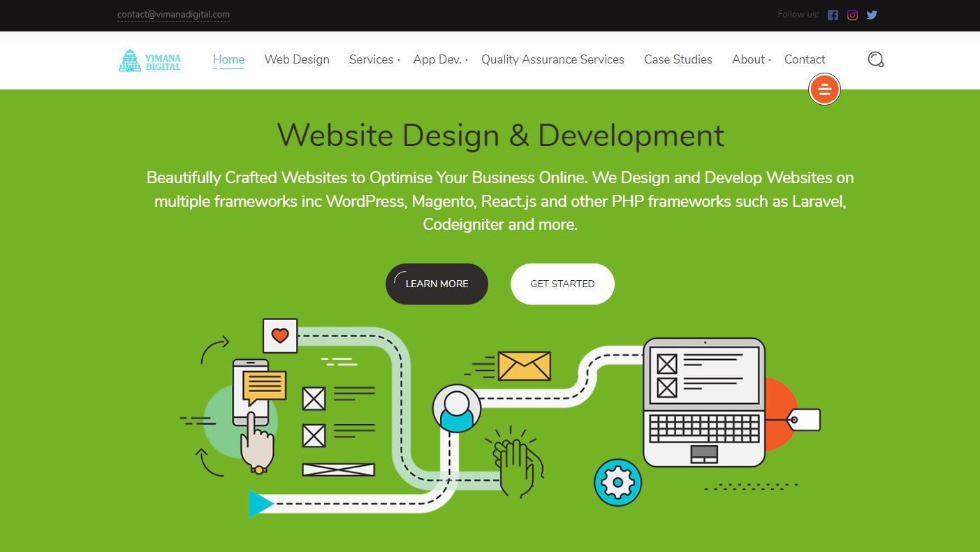 Digital Marketing Agency Derby