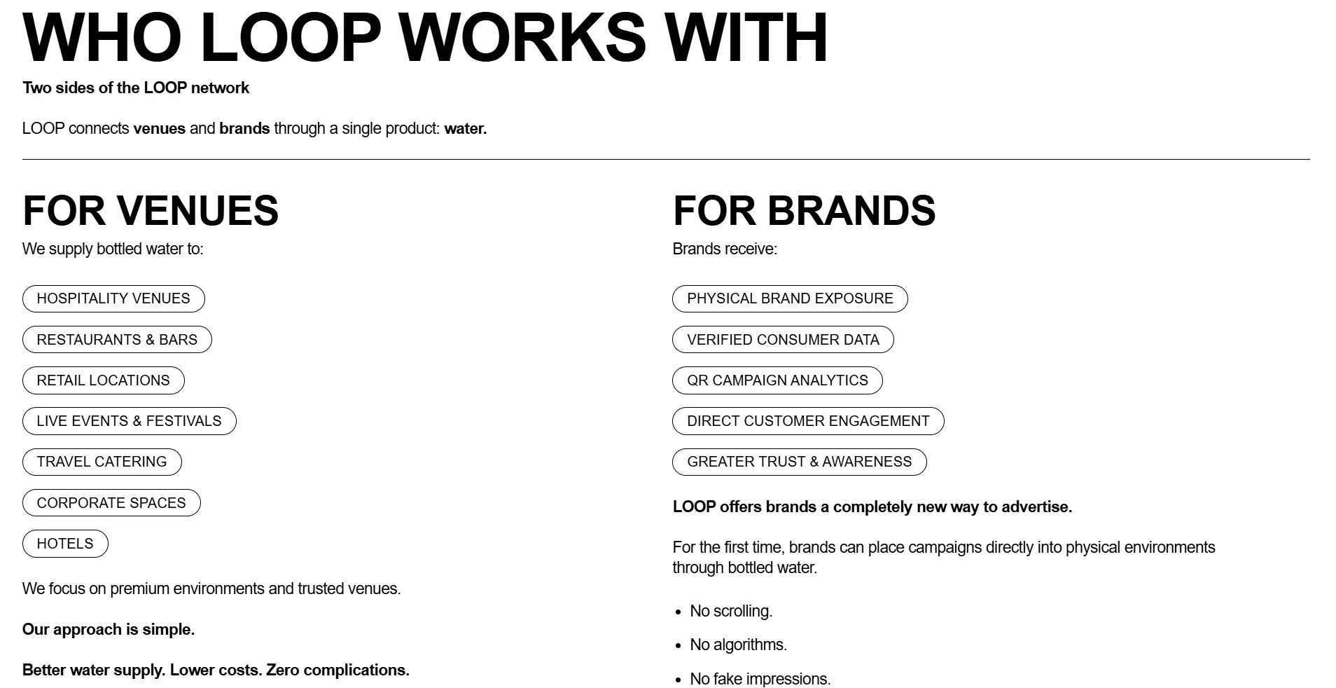 Who Loop works with website section